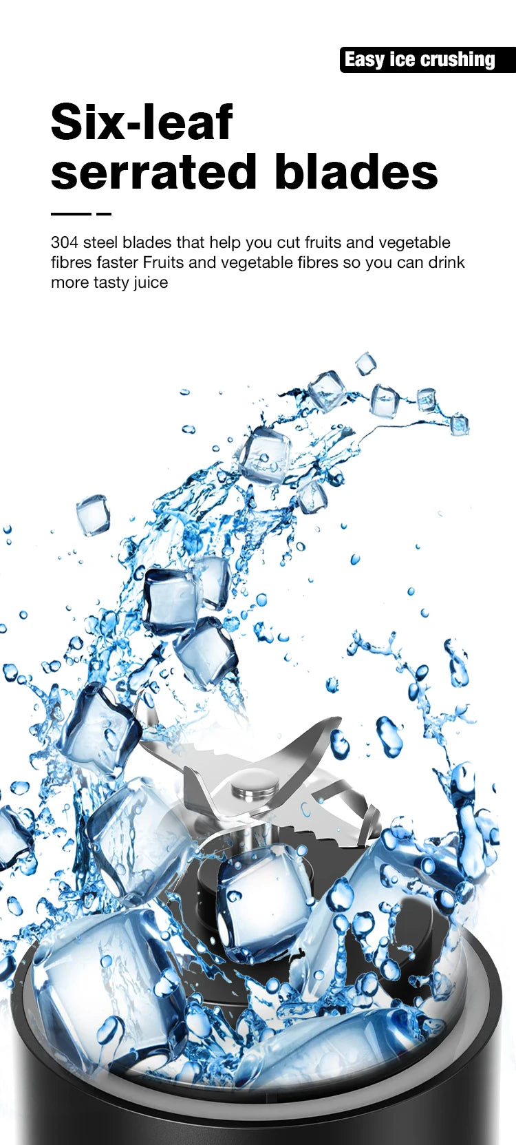 Portable USB Rechargeable Juicer Blender –380ml - Portable Juicer – Rechargeable Juicer for Smoothies & Shakes