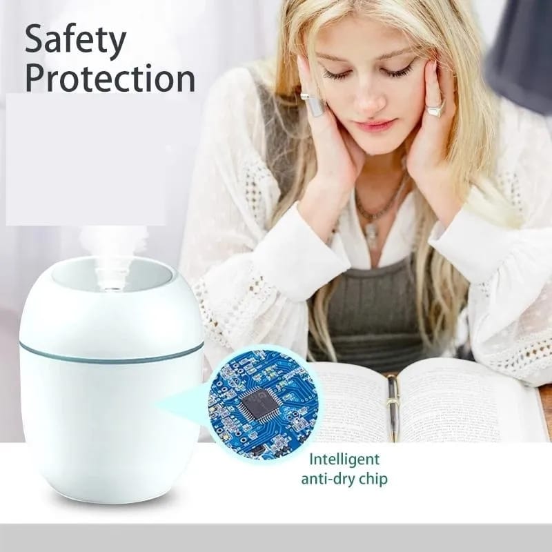 Portable Mini Air Humidifier USB Desktop-Sprayer with LED Night Lamp